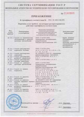 Замена цепи ГРМ Opel Zafira в сертифицированном СТО